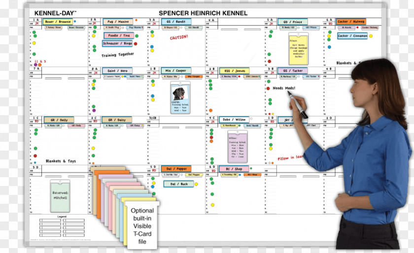 Hospital Boards Research Engineering Computer Software Organization PNG