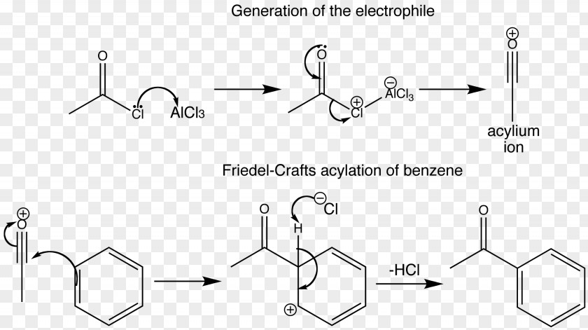 /m/02csf Friedel-Crafts-Acylation Triangle Car PNG