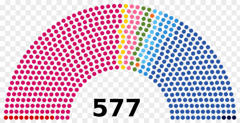 United States House Of Representatives Elections, 2018 Karnataka Legislative Assembly Election, PNG