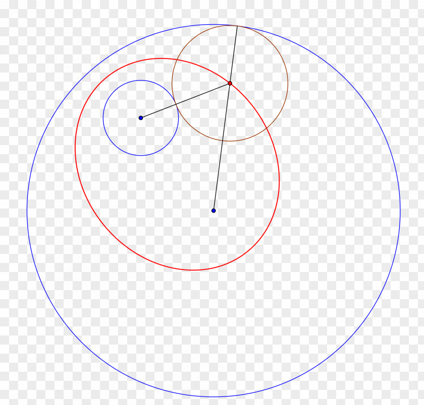 CIRCLE-geometric Circle Point Angle PNG