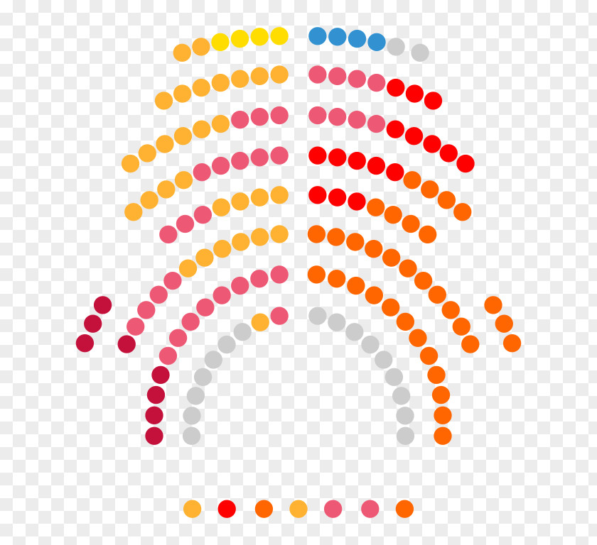 Parliament Of Catalonia Catalan Regional Election, 2015 2017 Legislature PNG