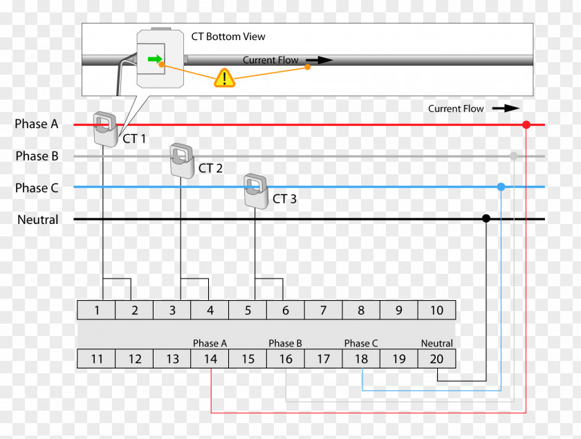 Line Document Angle Computer Program PNG