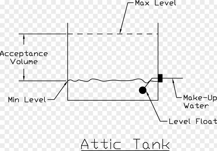 Design Document Line Angle PNG