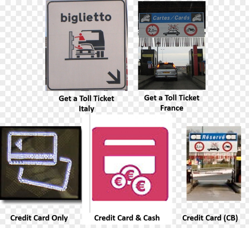 Credit Card Skimmer Fraud Magnetic Stripe EMV PNG
