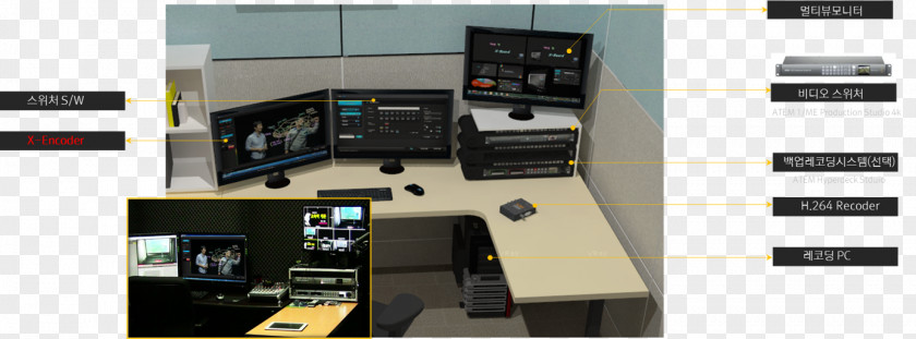 Control Room Studio Communication PNG