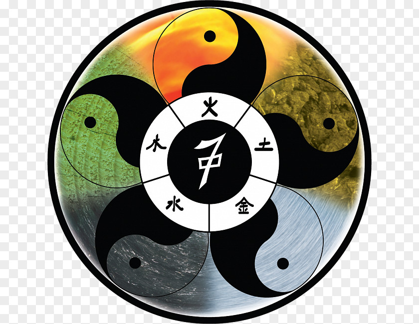 Water Wu Xing Qi Traditional Chinese Medicine Classical Element PNG