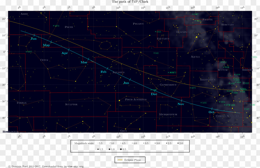 Clark Knapp Honda 71P/Clark Sky Comet Ephemeris Apsis PNG