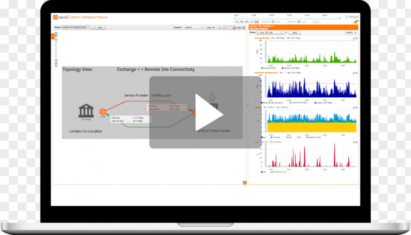 Business Computer Program Analytics Organization Software PNG