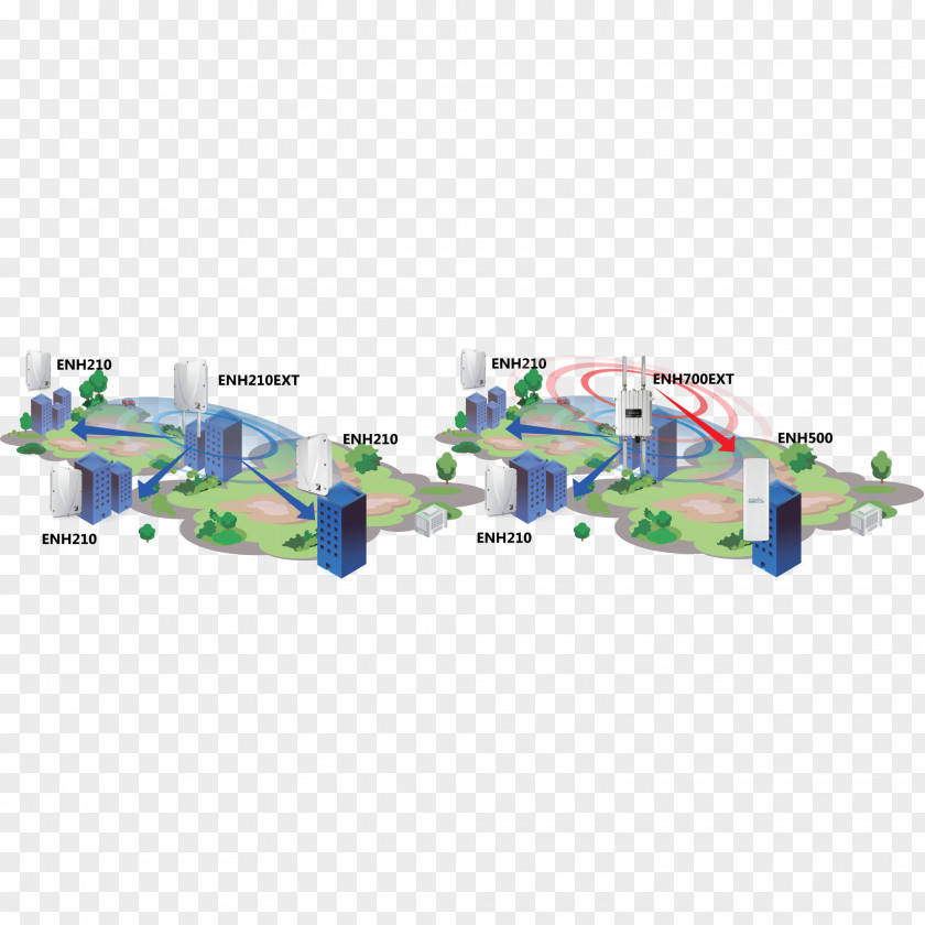 Design Bedraad Netwerk Machine Computer Network PNG