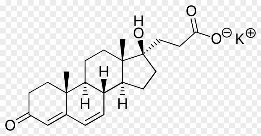 Antimineralocorticoid Medroxyprogesterone Acetate Hydroxyprogesterone Caproate Progestin Progestogen PNG