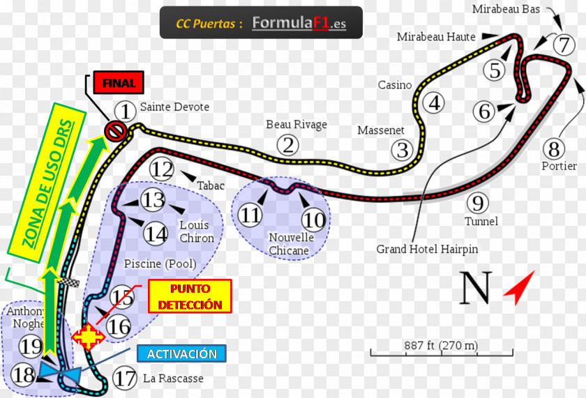 Plane Size Chart Circuit De Monaco Monte Carlo 2018 Grand Prix Race Track FIA Formula One World Championship PNG