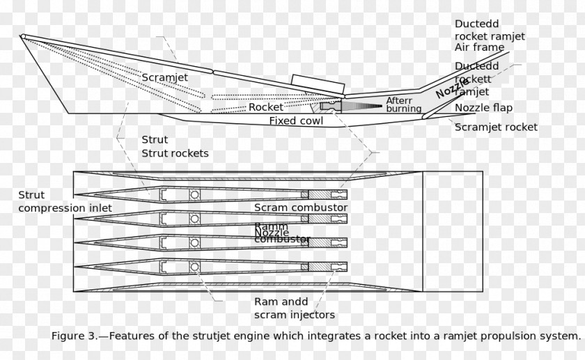 Car Drawing Line Angle PNG