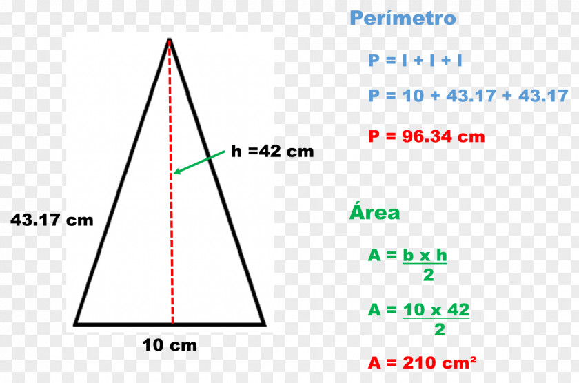 Triangle Area Perimeter Rectangle PNG