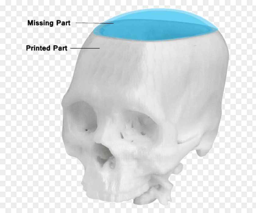 Printer 3D Printing Three-dimensional Space Autodesk Inventor PNG