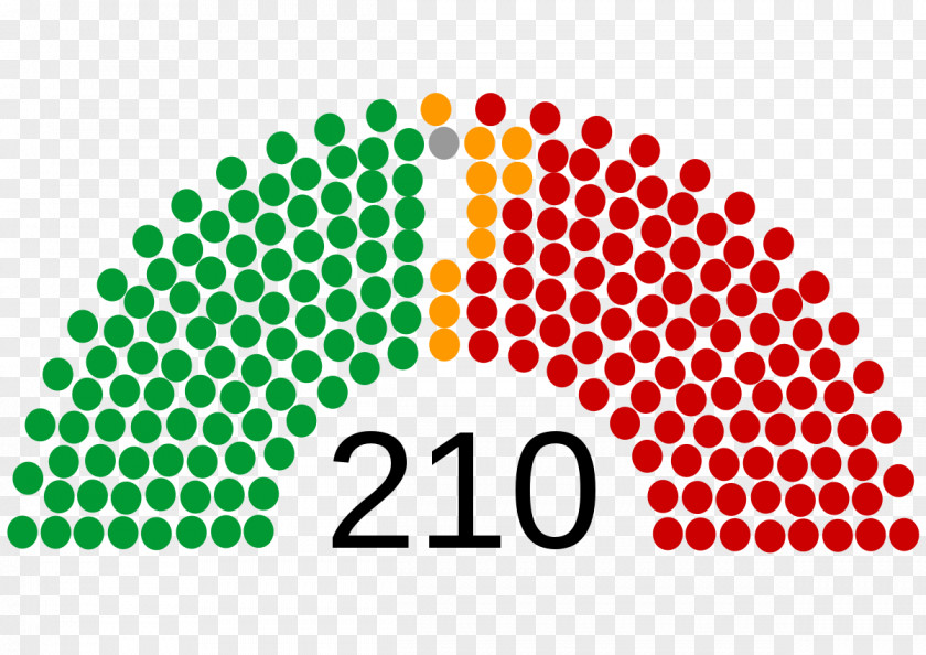 United States House Of Representatives Congress Election Senate PNG