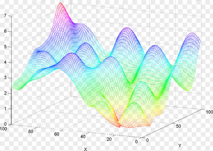 MATLAB Canny Edge Detector Algorithm Thumbnail PNG