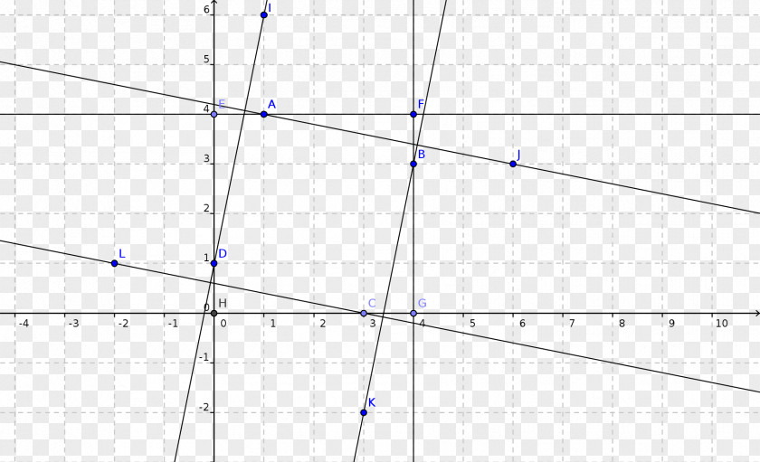Rhombus Line Point Angle PNG