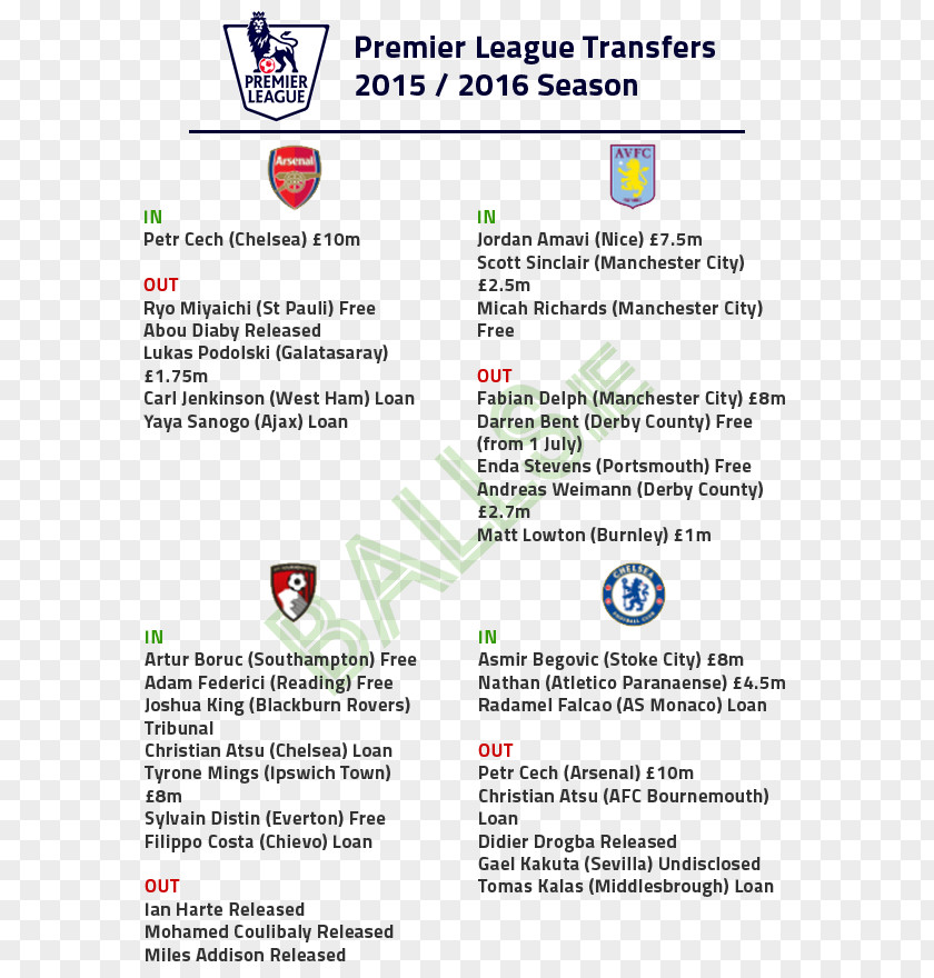 Premier League Chelsea F.C. Paper Line Font PNG