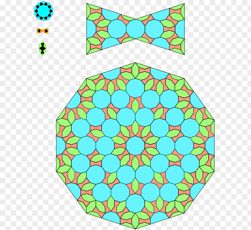 Darb-e Imam Girih Tiles Tessellation Islamic Geometric Patterns PNG