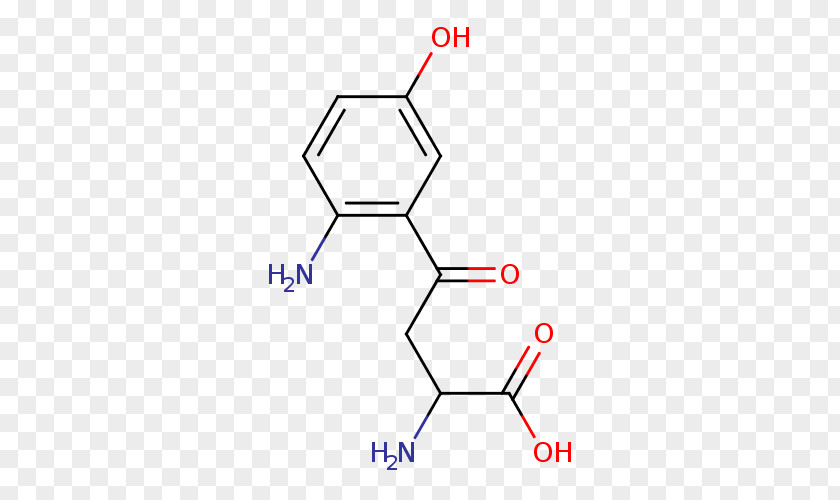 Hydroxykynurenine Ketyl Methyl Salicylate Benzoate Sodium Molybdate Salicylic Acid PNG