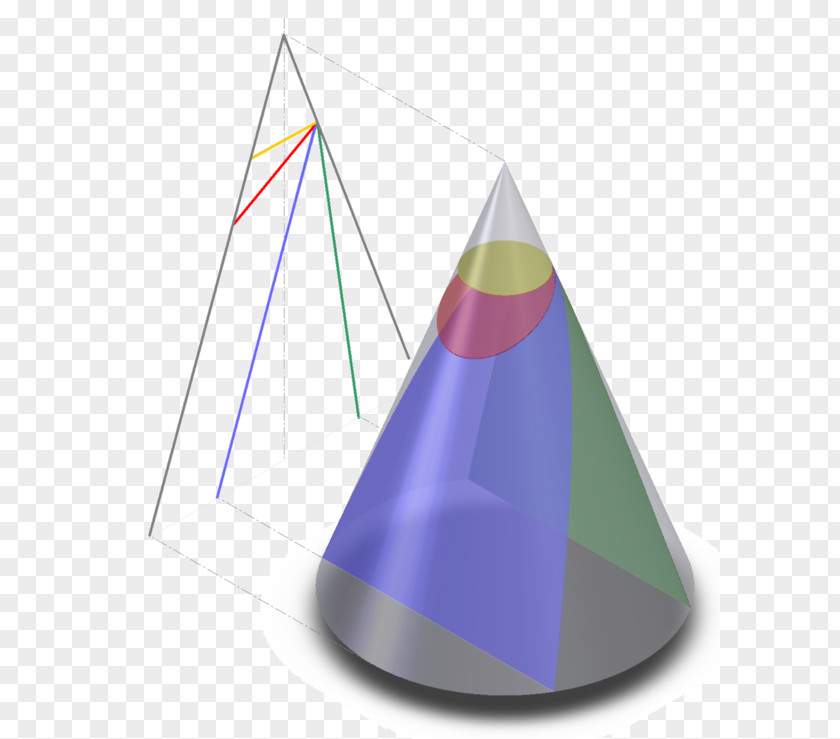 Mathematics Cone Conic Section Curve Cross Geometry PNG