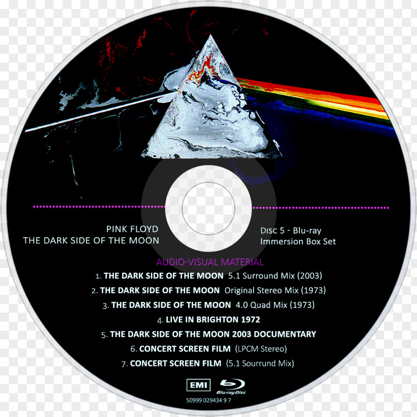 Pink Floyd The Best Of Floyd: A Foot In Door Compact Disc Dark Side Moon Album PNG