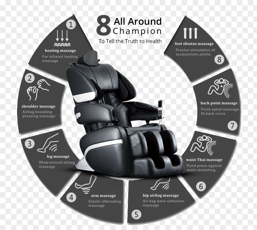 Acupoints On Shoulder And Back Massage Chair Orgasmatron Foot PNG