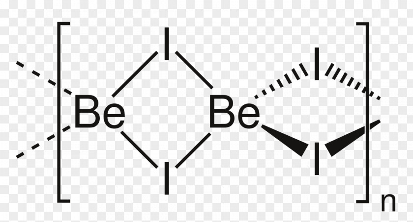 Beryllium Iodide Chloride Bromide PNG