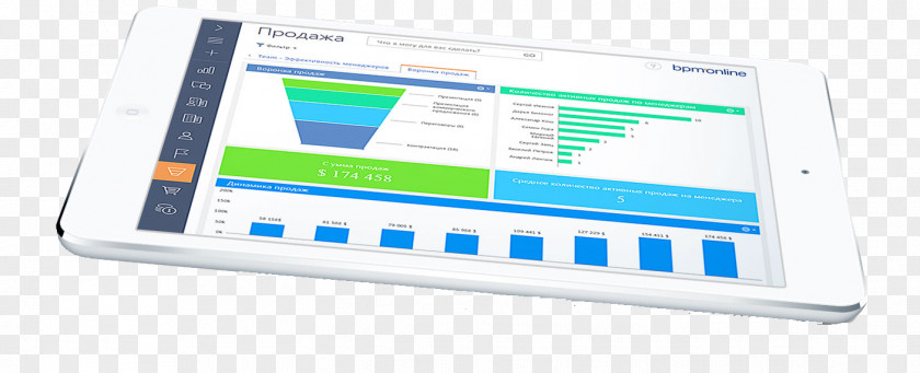 Planar Systems BPMonline Inc. Naver Blog Organization Business Process Management PNG