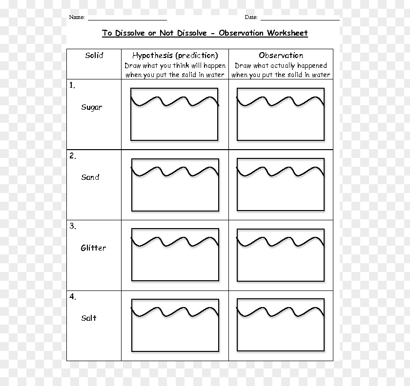 Student Education Lesson Plan Solubility Worksheet PNG