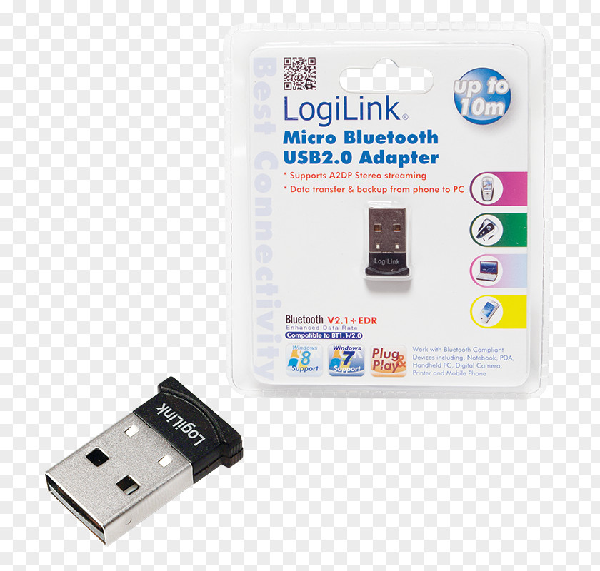 Usb Adapter Micro-USB Bluetooth Low Energy PNG