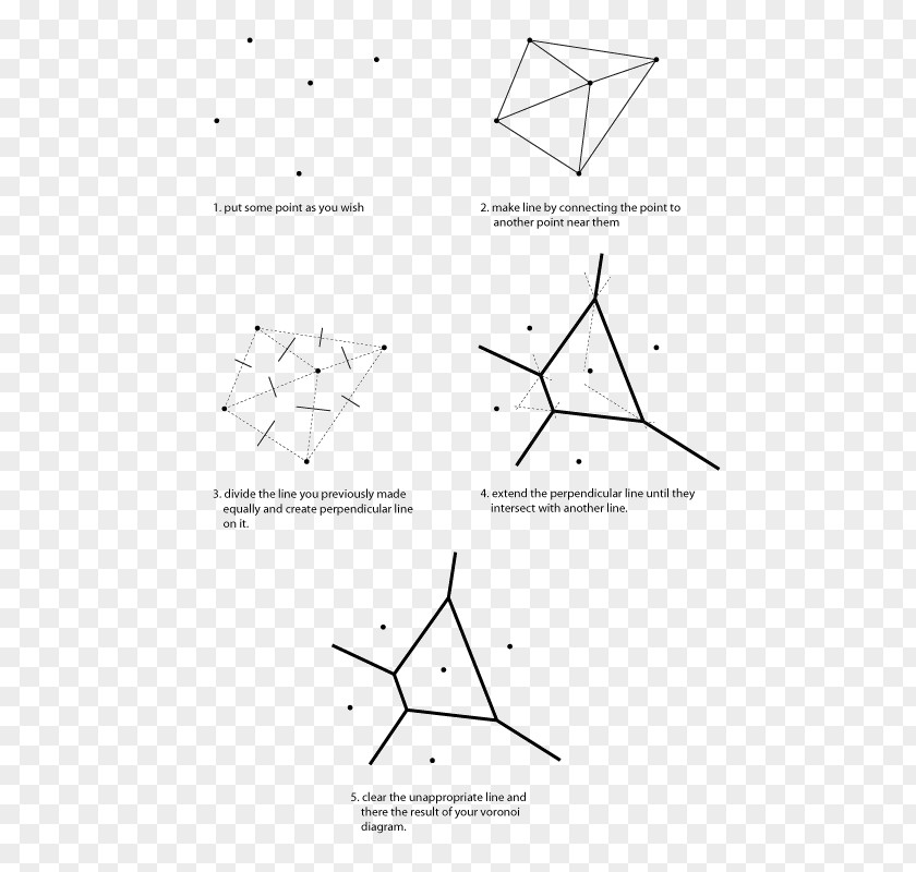 Triangle Drawing Point PNG