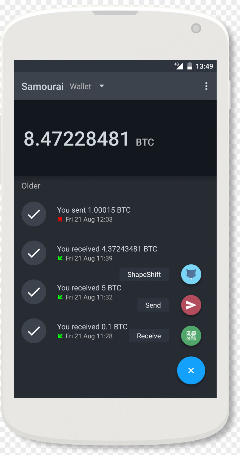 Wallet Cryptocurrency Bitcoin Online PNG