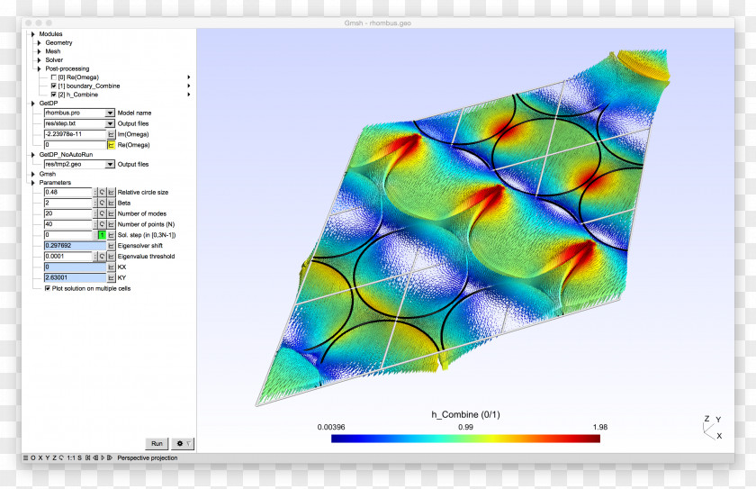 Perspective Projection Foundations Of Photonic Crystal Fibres Photonic-crystal Fiber Periodic Function Waveguide PNG