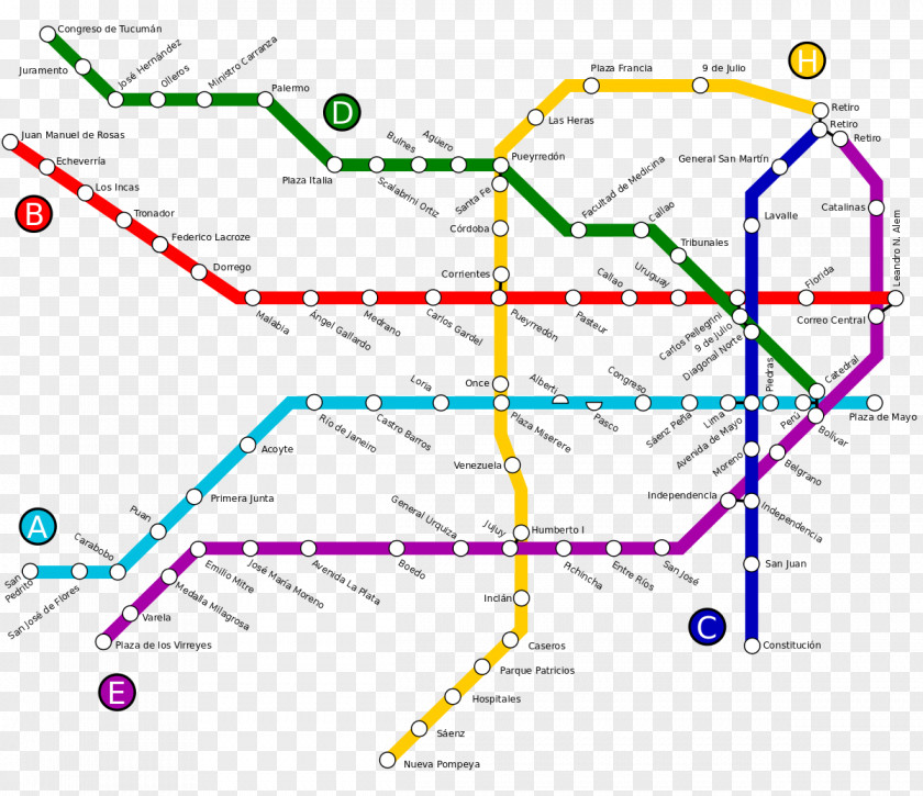 Map Buenos Aires Underground Rapid Transit Line B H Plaza De Mayo PNG