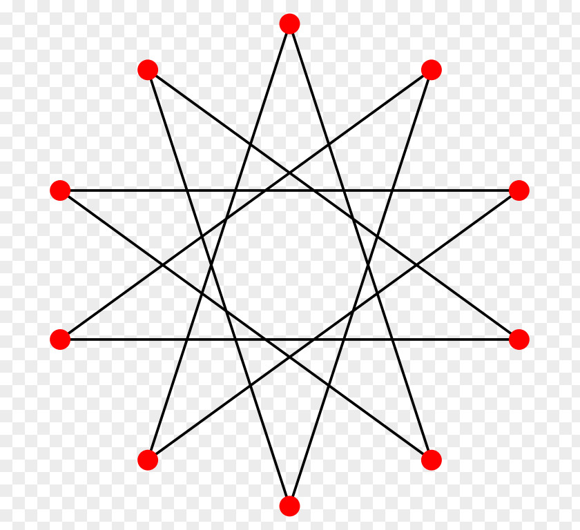Star Polygon Five-pointed Octagram PNG