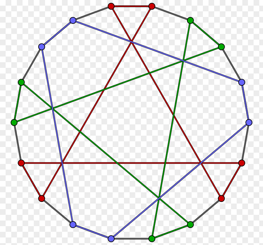 Pappus Graph Geometry Shape Triangle PNG