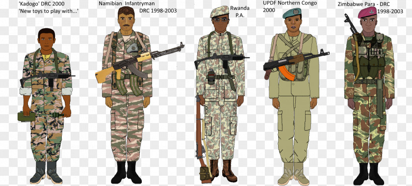 Africa Second Congo War Military Camouflage First World PNG