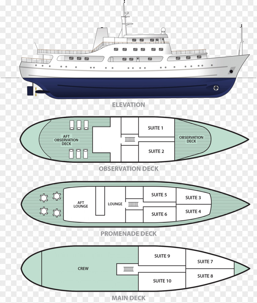 Yacht Mergui Archipelago Pandaw Cruise Ship PNG