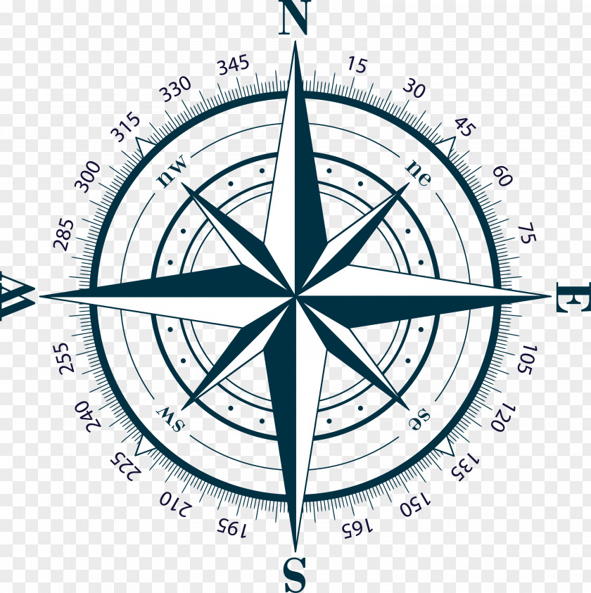 Compass Rose Cardinal Direction Clip Art PNG