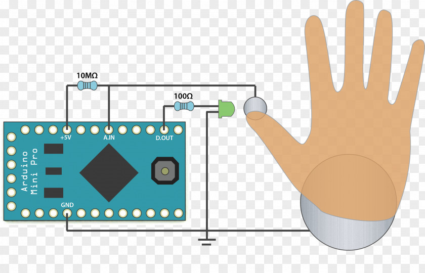 Capacitive Sensing Finger Electronic Circuit Sensor Thumb PNG