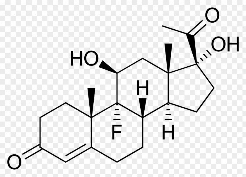 The Flu Lynestrenol Norethisterone Etynodiol Diacetate Steroid Progestin PNG