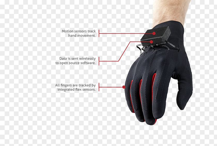 HTC Vive Oculus Rift Open Source Virtual Reality Wired Glove PNG