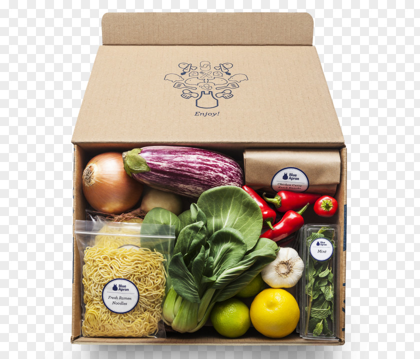 Apron Meal Kit Blue Delivery Service Initial Public Offering PNG