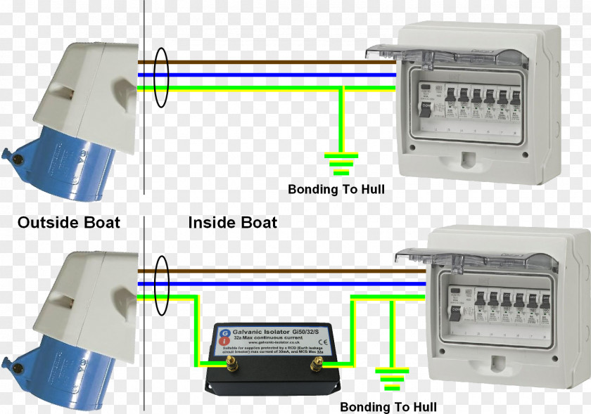 Electrical Connector Wiring Diagram Consumer Unit Wires & Cable Residual-current Device PNG