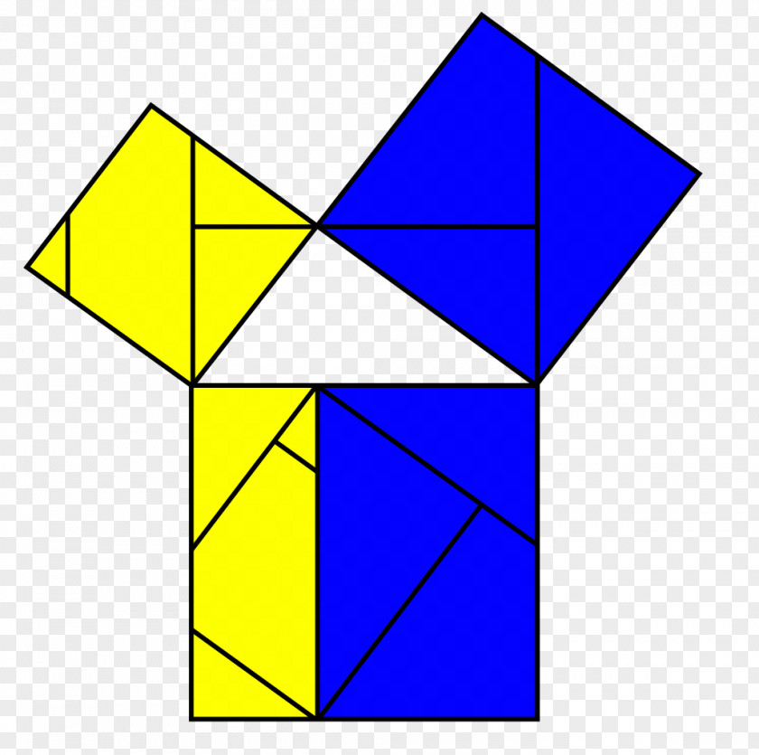 Mathematics Pythagorean Theorem Euclid's Elements Right Triangle PNG