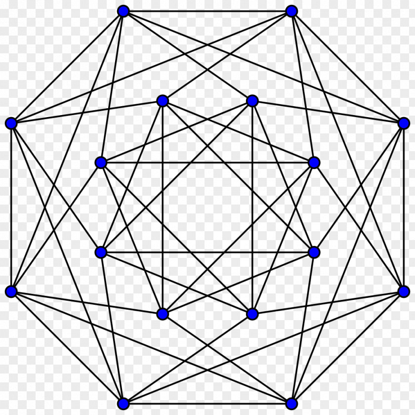 Mathematics Complete Graph Theory Shrikhande Vertex PNG