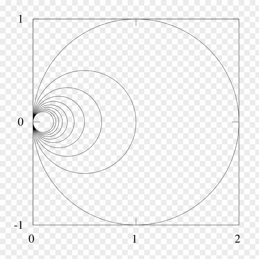 Circle Drawing Graphic Design Diagram PNG