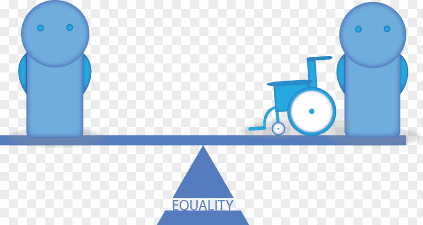 Disability Discrimination Act 1995 Social Equality And Diversity 2010 PNG