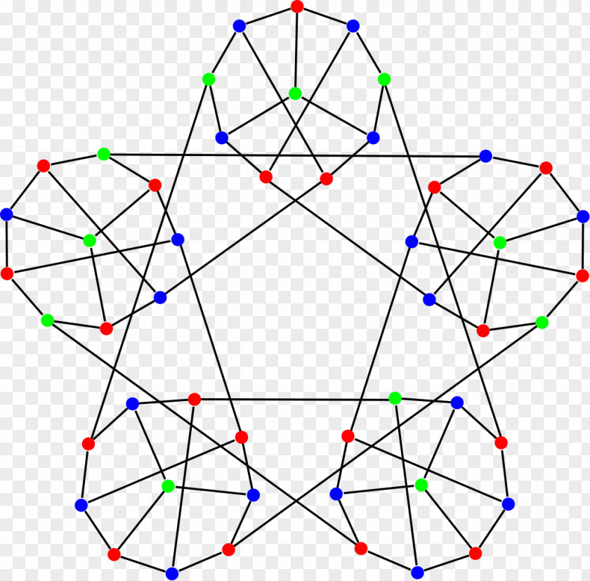 Edge Szekeres Snark Graph Theory Cubic PNG